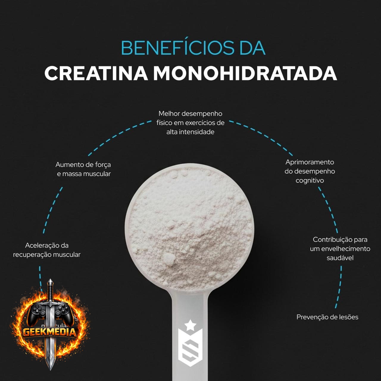 Creatina Monohidratada Soldiers Nutrition 1kg
